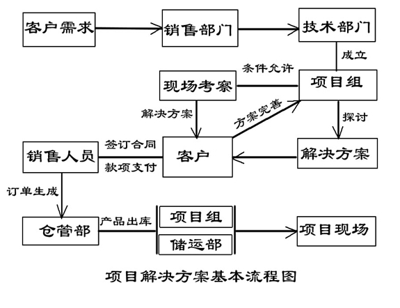 开云体育- 开云体育官方网站| KAIYUN 百家乐棋牌返水最高平台